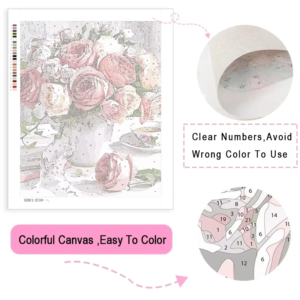 Kits de pintura por números, r - Japanese Women Lifestyle reseña y precio