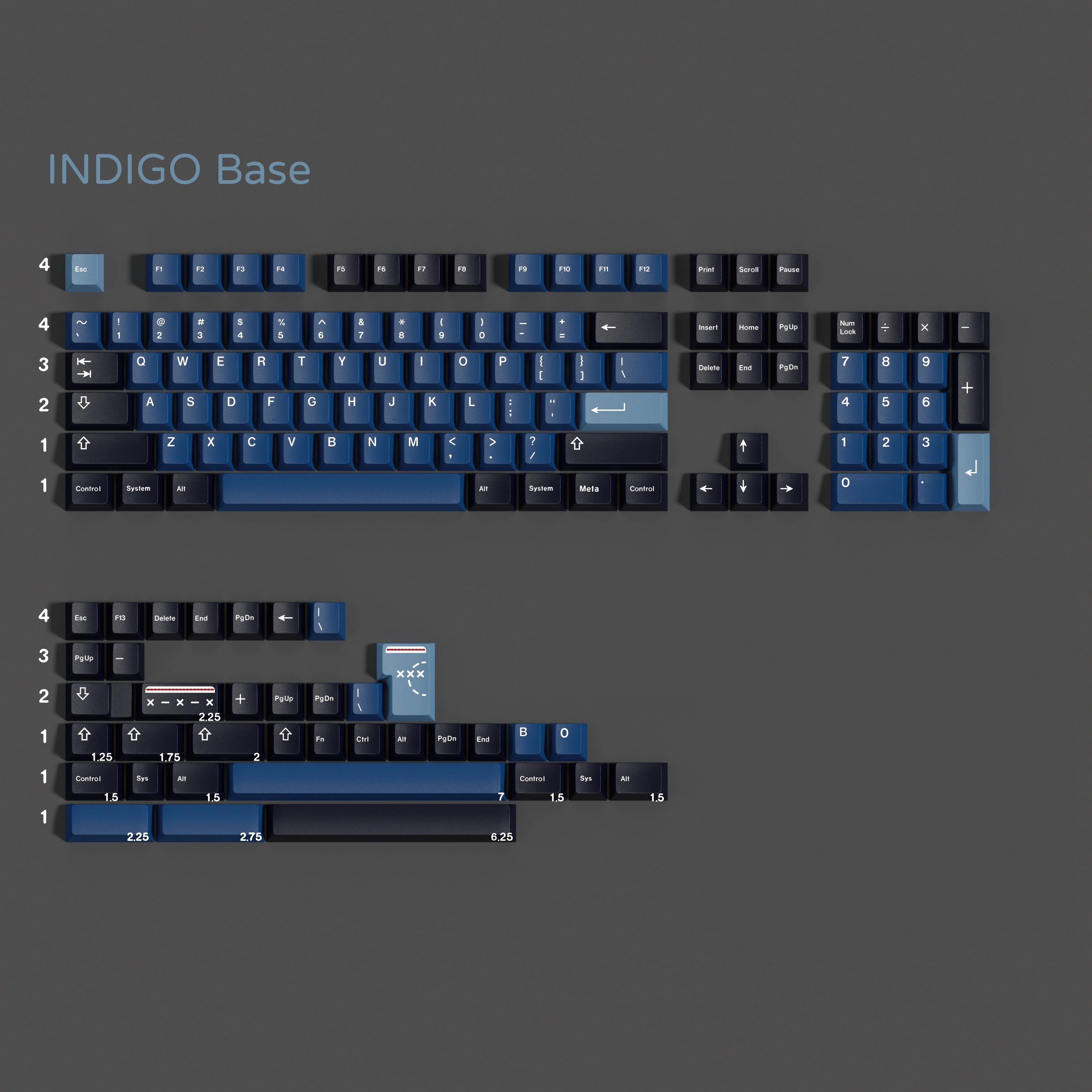 Juego de teclas PBT GMK Indigo - Indigo Dye Kit reseña y precio